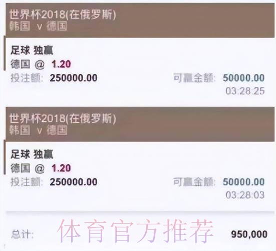 世界杯投注正规全站平台推荐