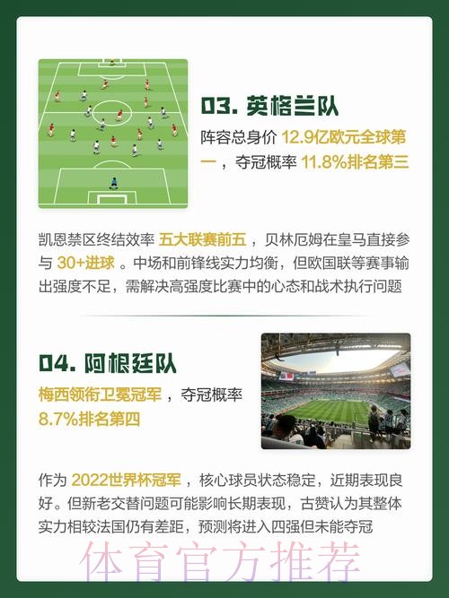 2026世界杯预测网站全攻略 2026世界杯预测网站全攻略