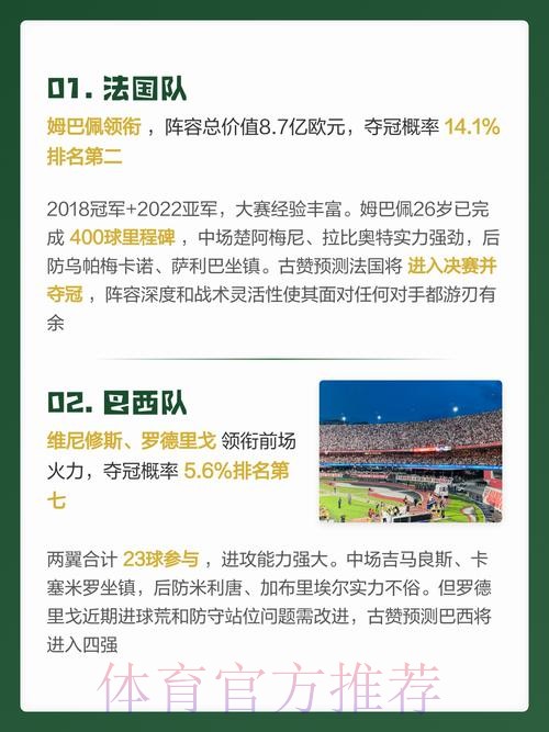 2026世界杯预测网站全攻略 2026世界杯预测网站全攻略