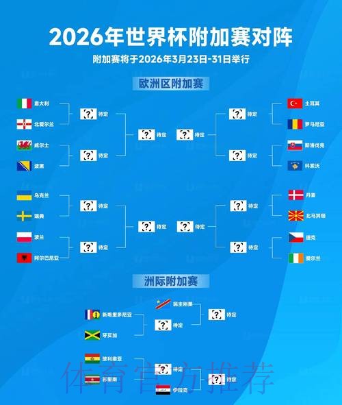 深度解析2026世界杯下注高清 深度解析2026世界杯下注高清