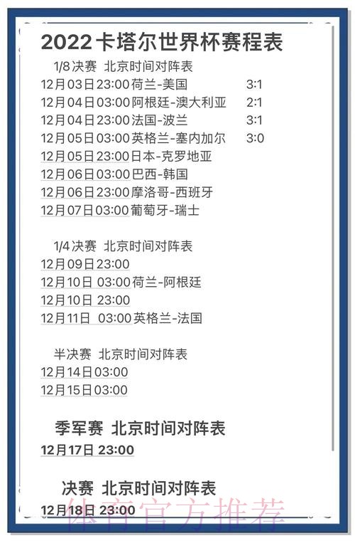 全面解读世界杯比分分析与赛事趋势 全面解读世界杯比分分析与赛事趋势