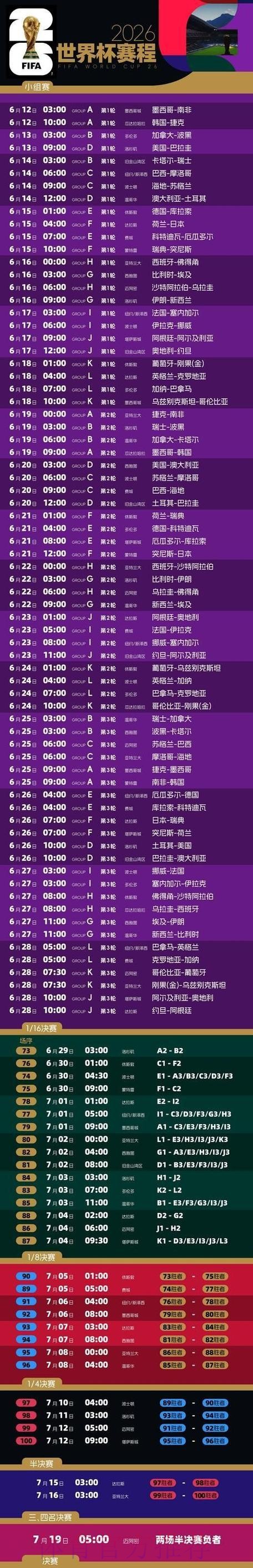 2026世界杯女足直播赛事全解析 2026世界杯女足直播赛事全解析