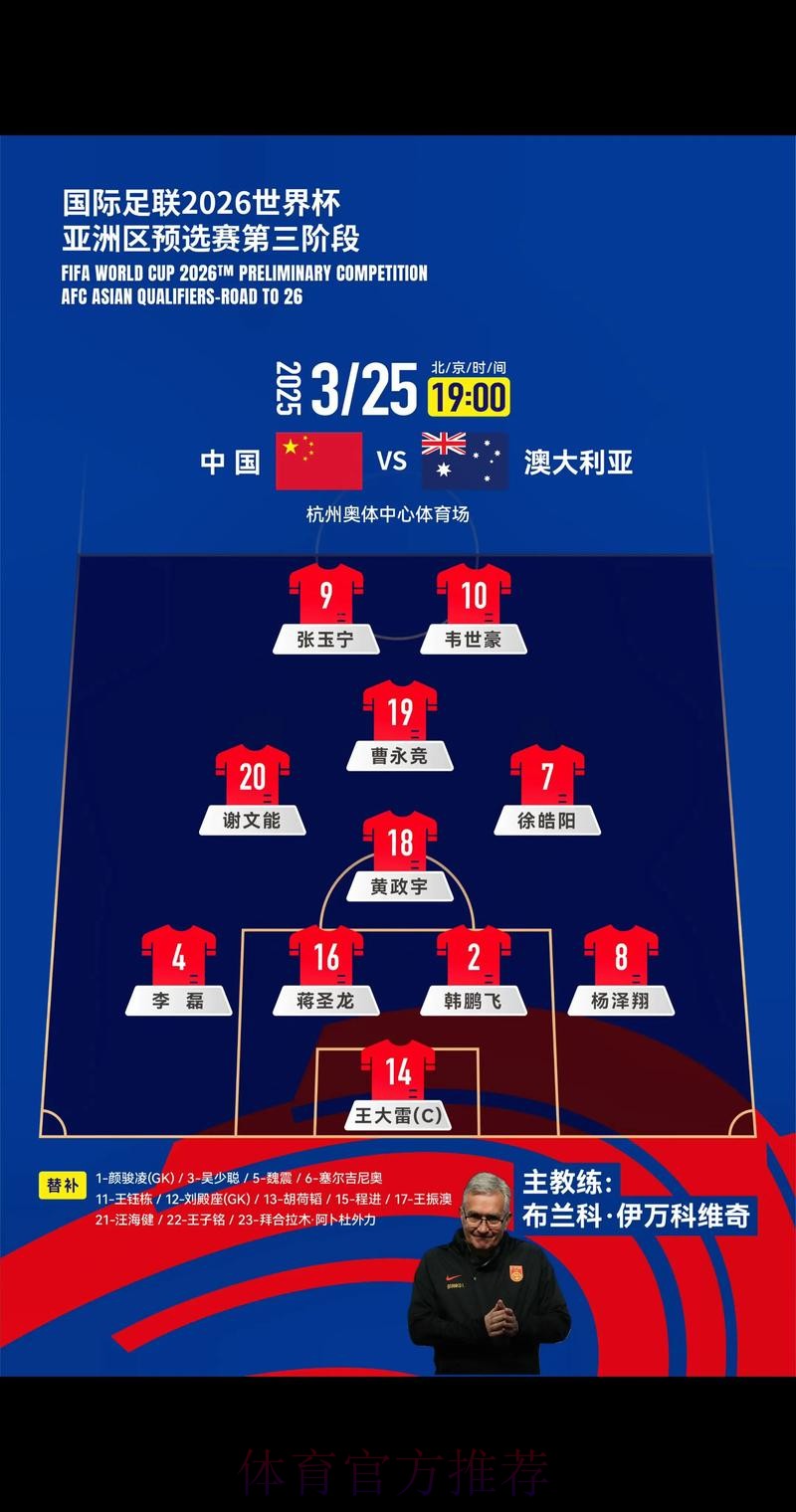 参与篮球世界杯预选赛下注的全面指南 参与篮球世界杯预选赛下注的全面指南
