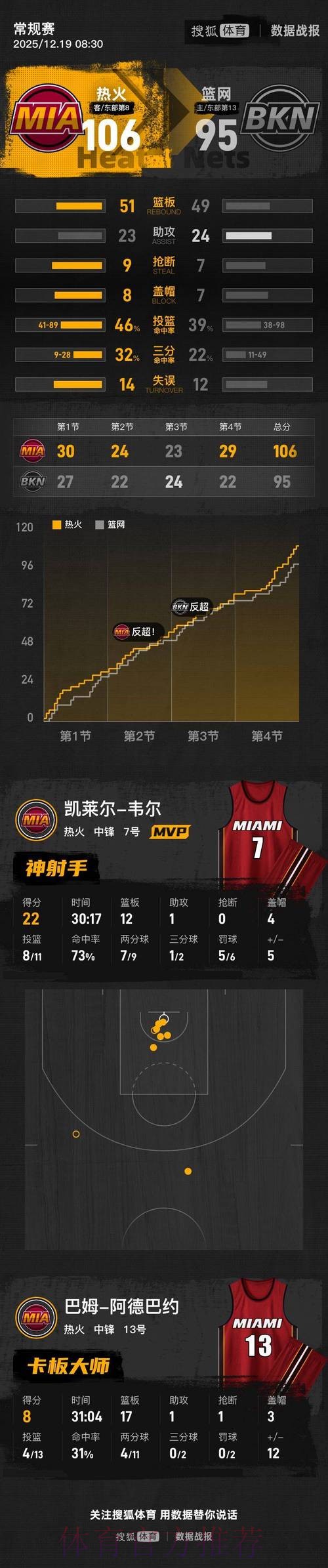 参与篮球世界杯预选赛下注的全面指南 参与篮球世界杯预选赛下注的全面指南